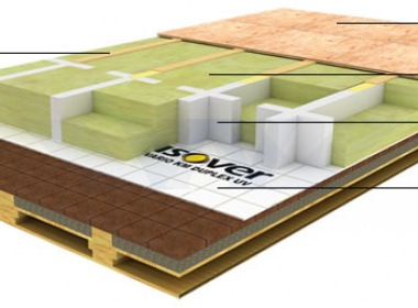 Návod na zateplenie podlahy na povale