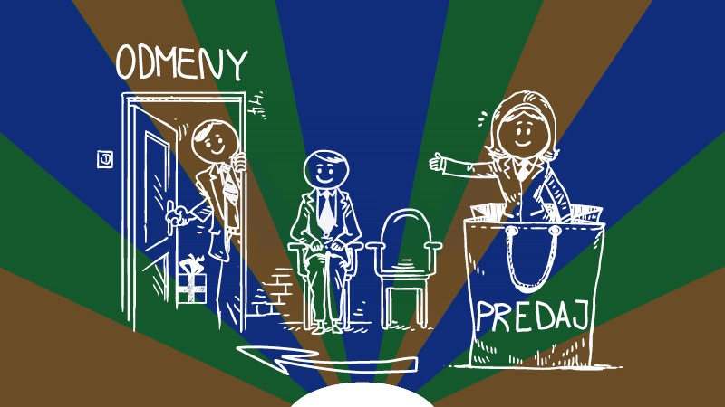 Vernostný program Svet Výhod