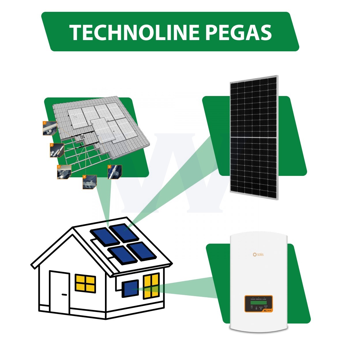 Fotovoltaická elektráreň Technoline Pegas
