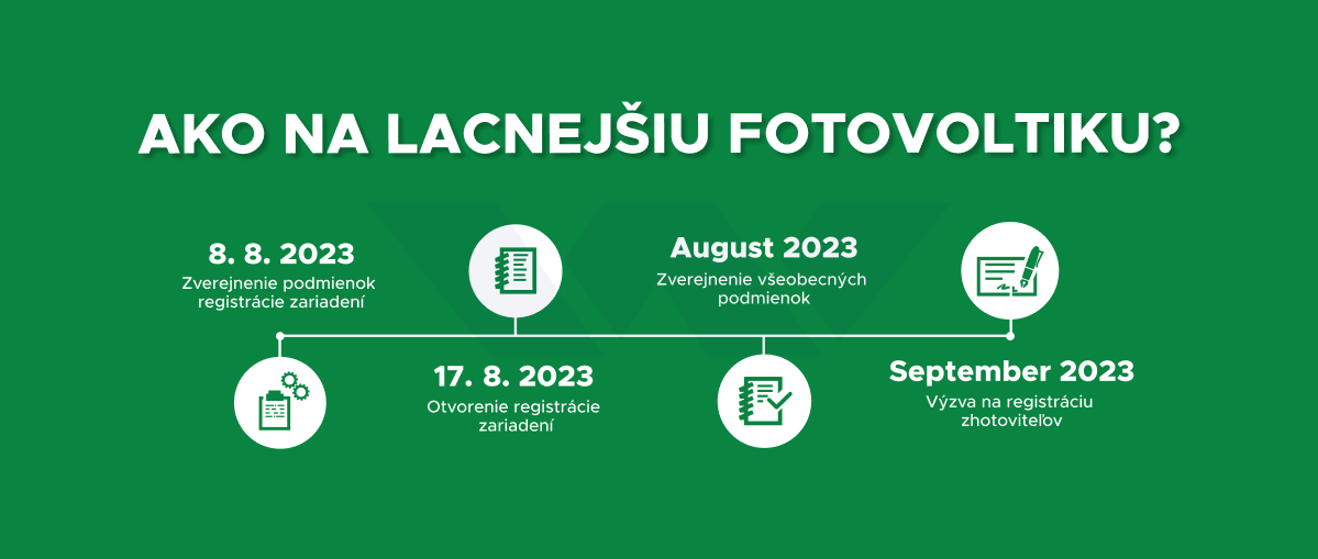 zelena domacnostiam dotácia_woodcote energy fotovoltika